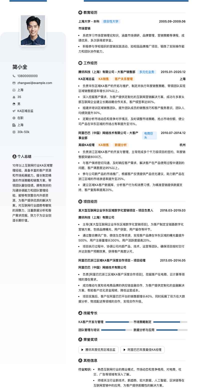 ka区域总监简历模板