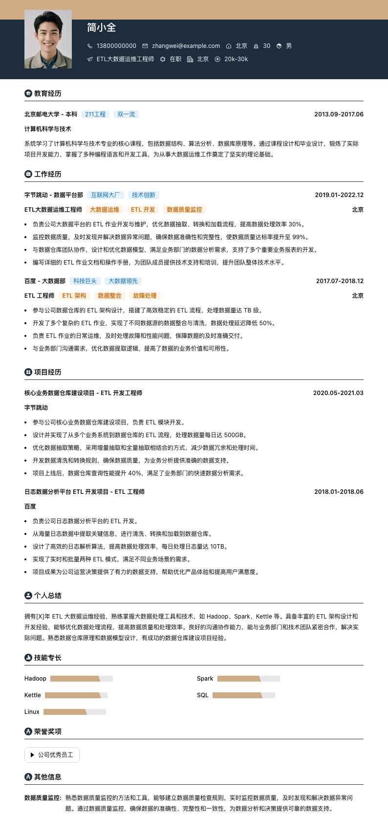 ETL大数据运维工程师简历模板