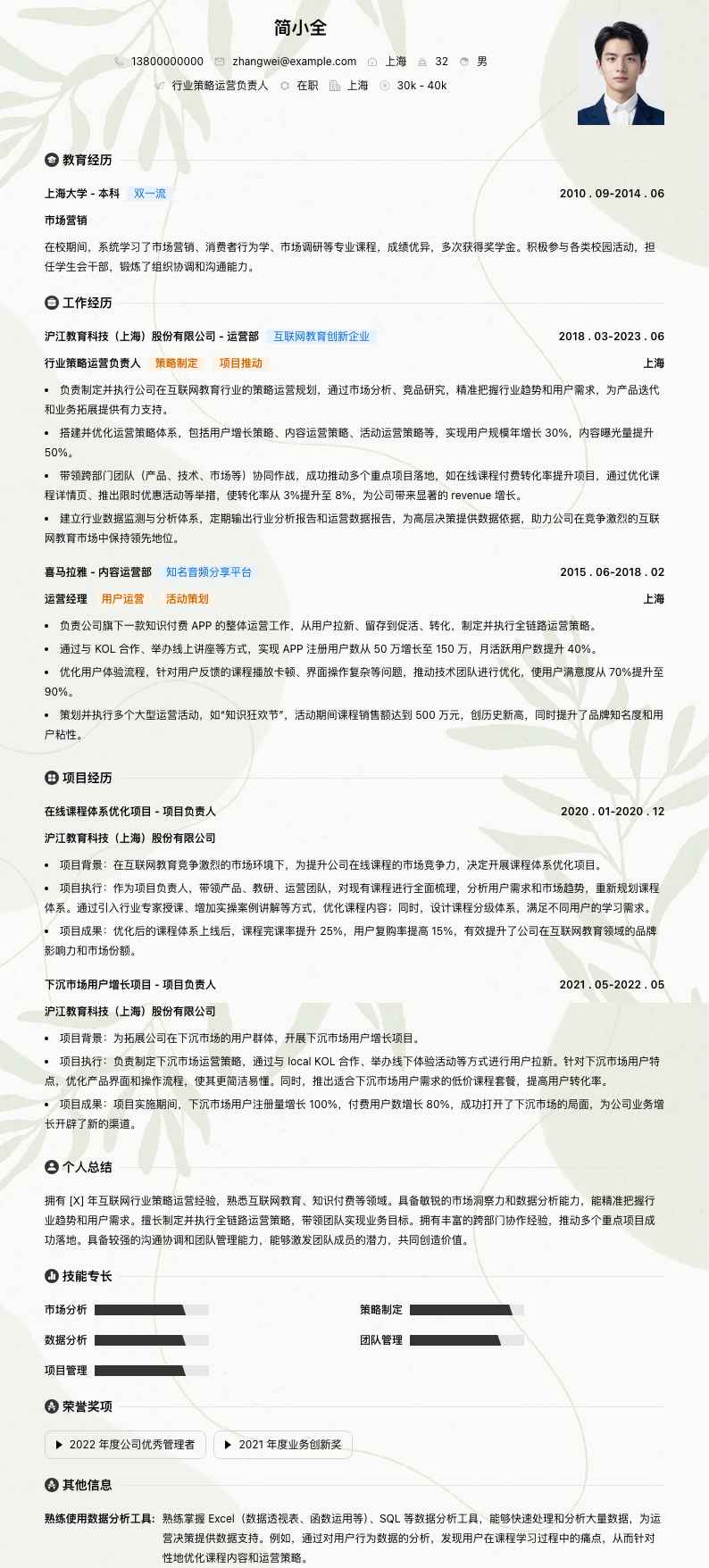 行业策略运营负责人简历模板