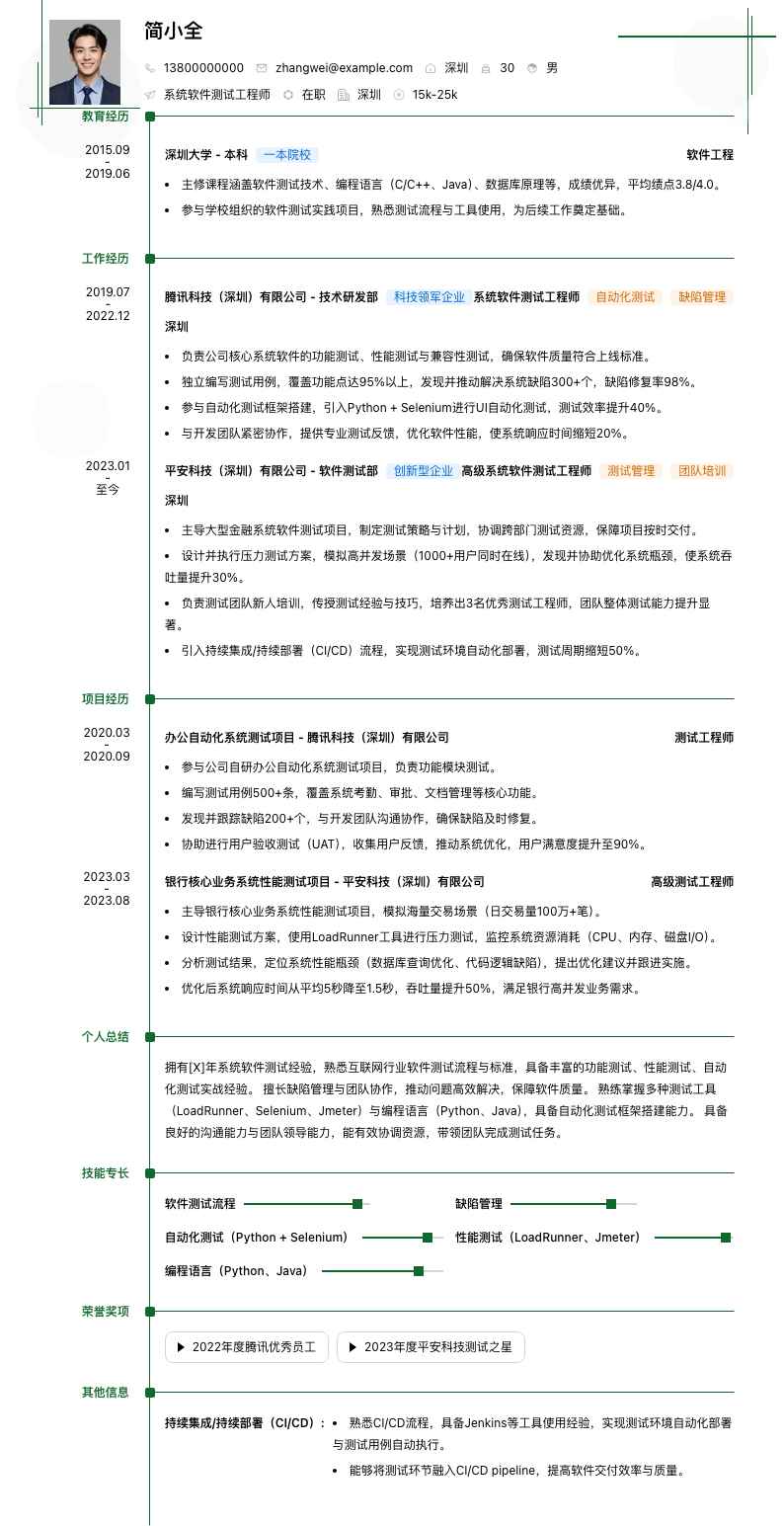 系统软件测试工程师简历模板