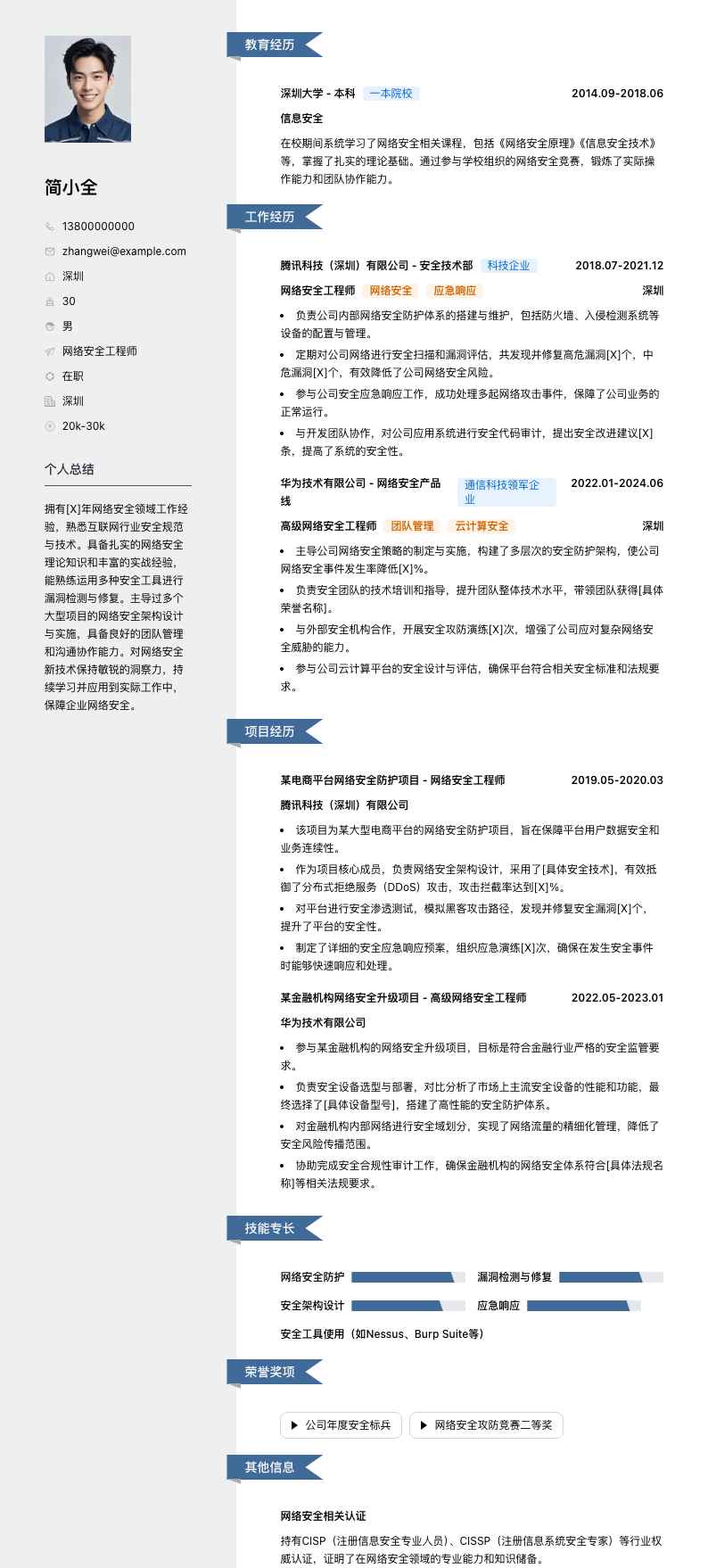 网络安全工程师简历模板