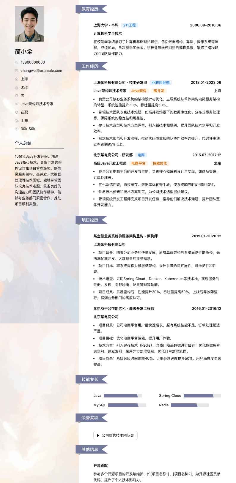 java架构师技术专家简历模板