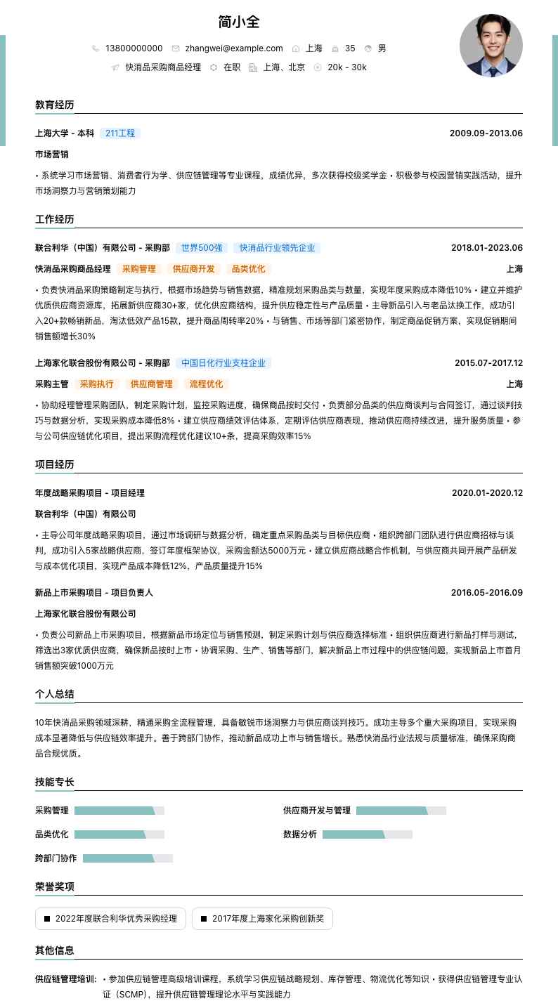 快消品采购商品经理简历模板