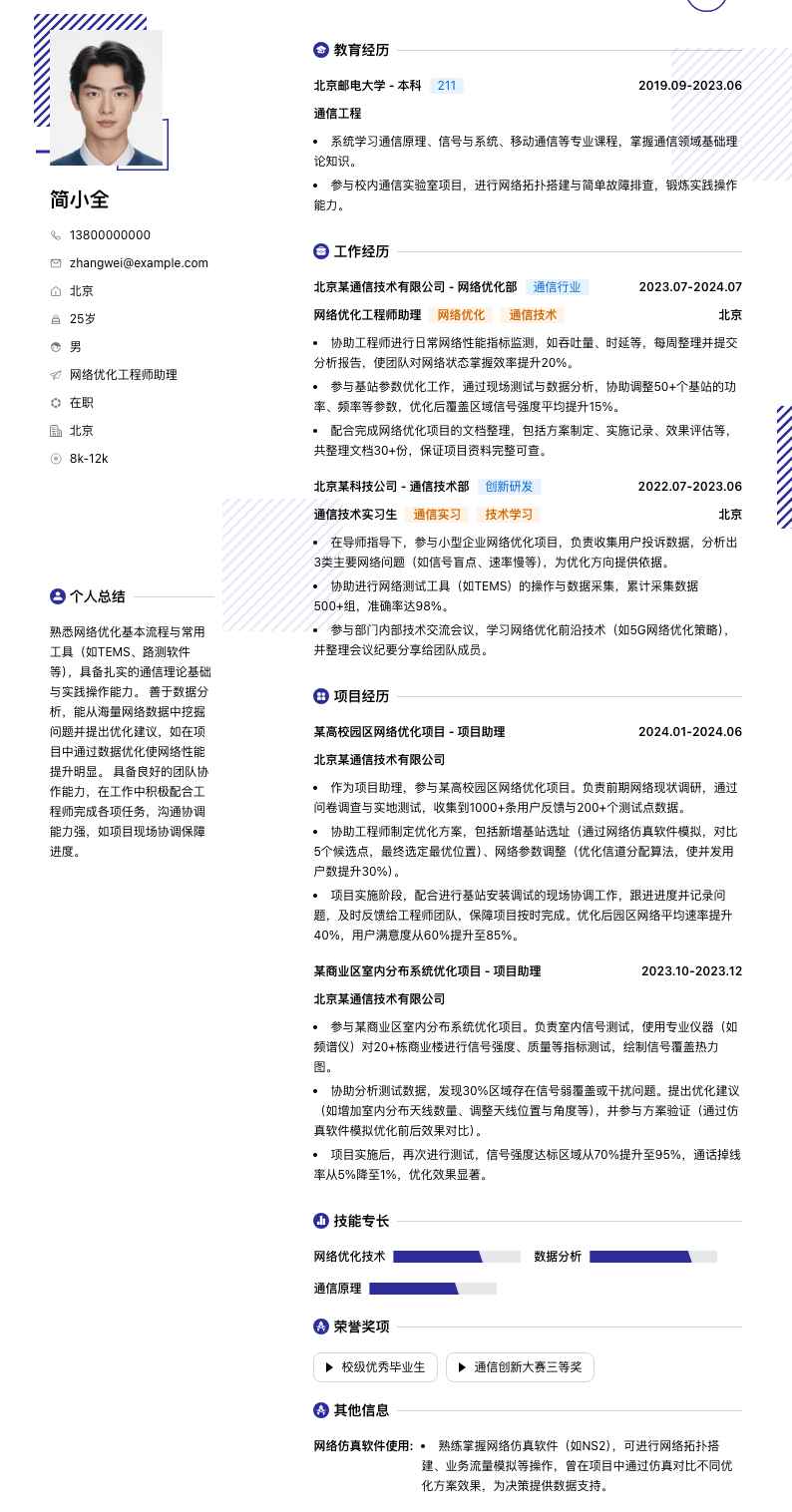 网络优化工程师助理简历模板