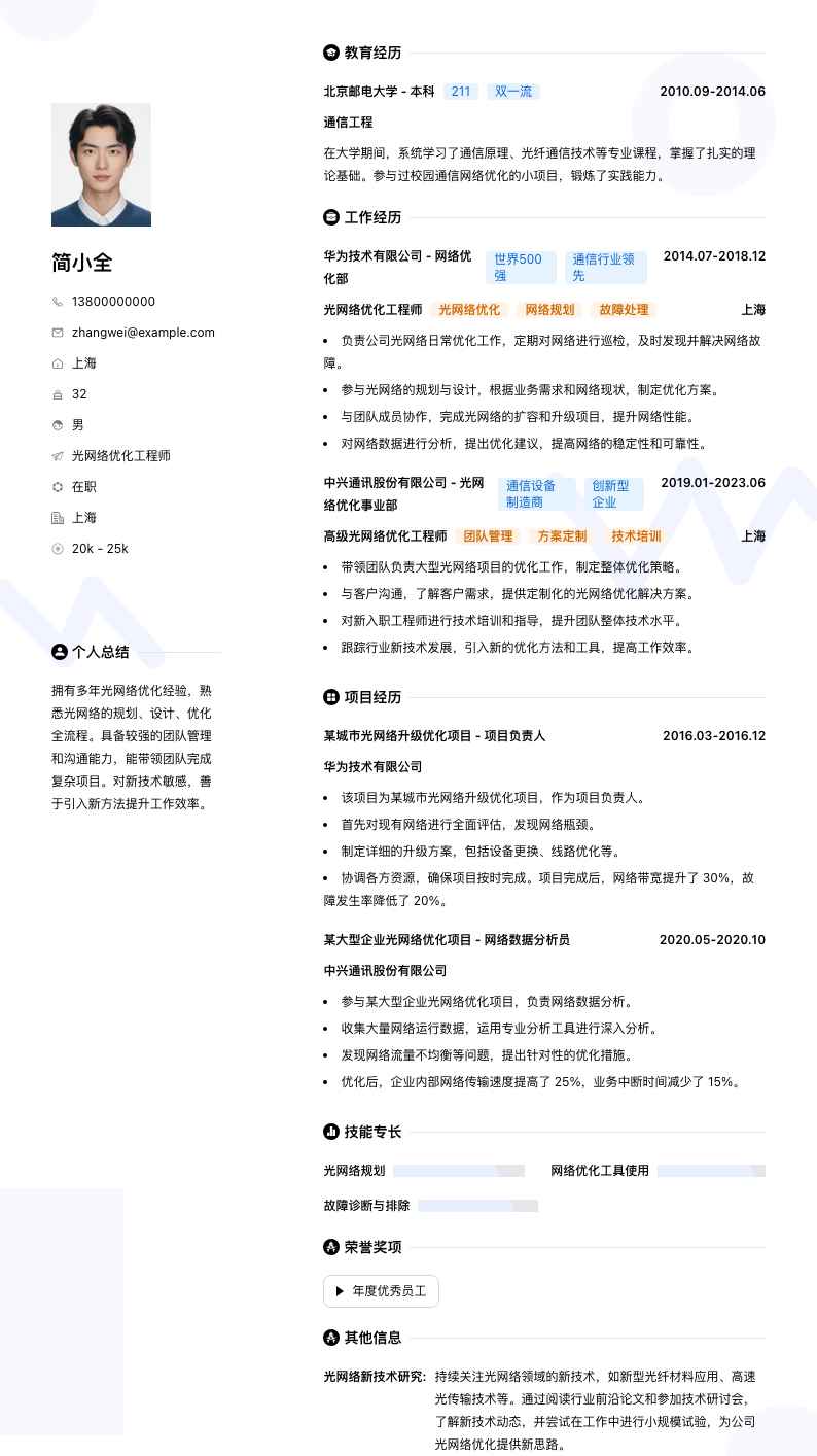 光网络优化工程师简历模板