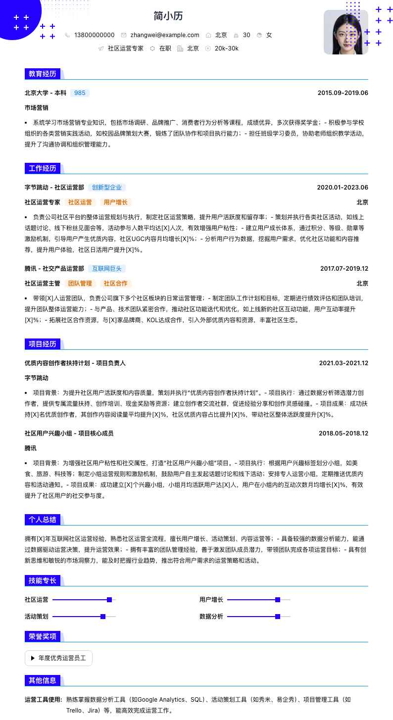 社区运营专家简历模板