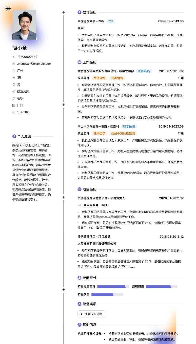 执业药师简历模板