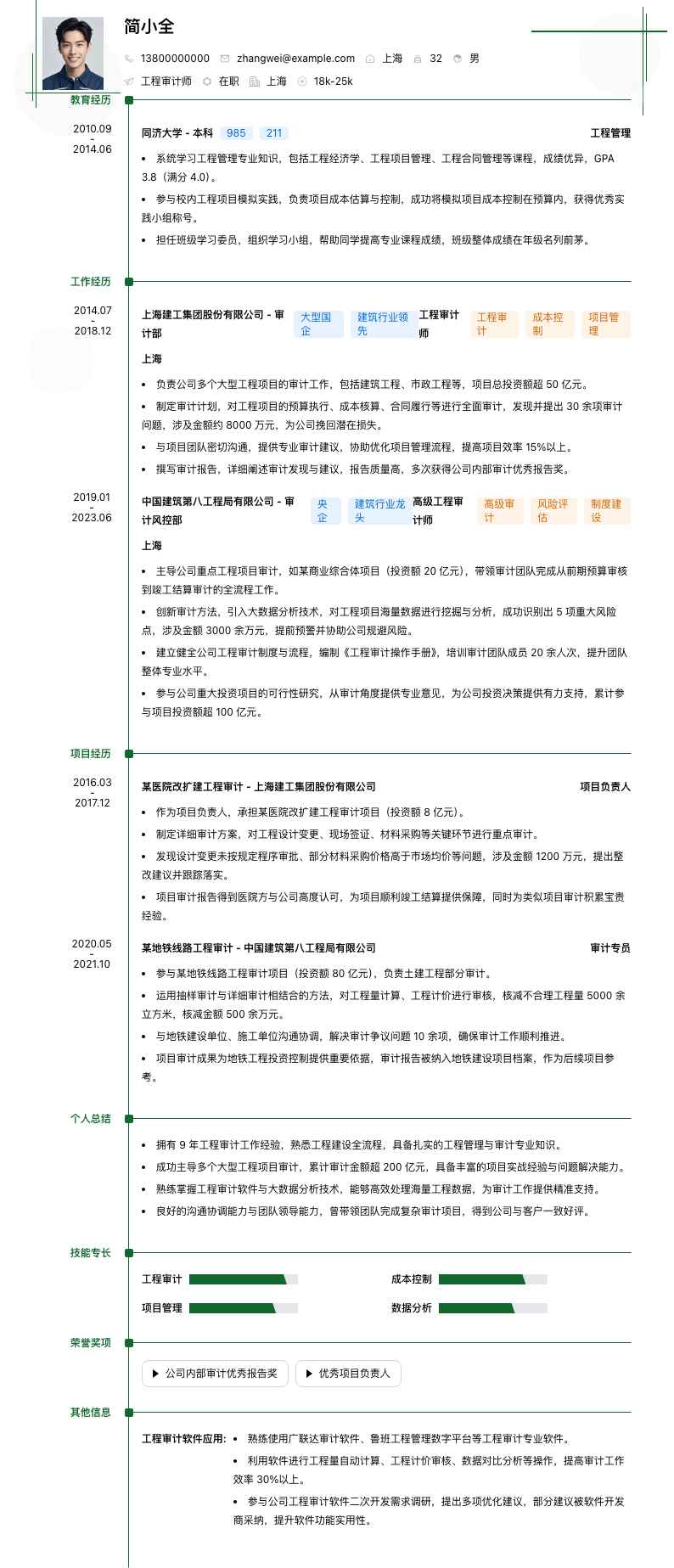工程审计师简历模板