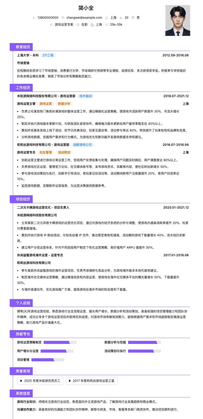 游戏运营专家简历模板