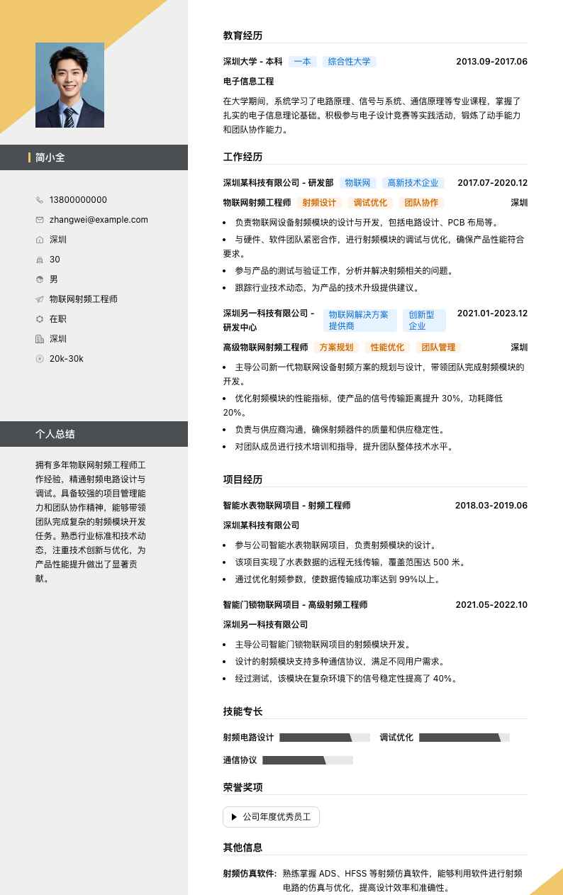 物联网射频工程师简历模板