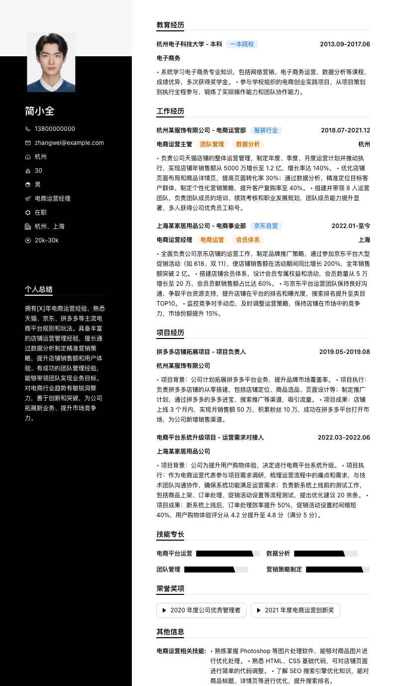 电商运营经理简历模板