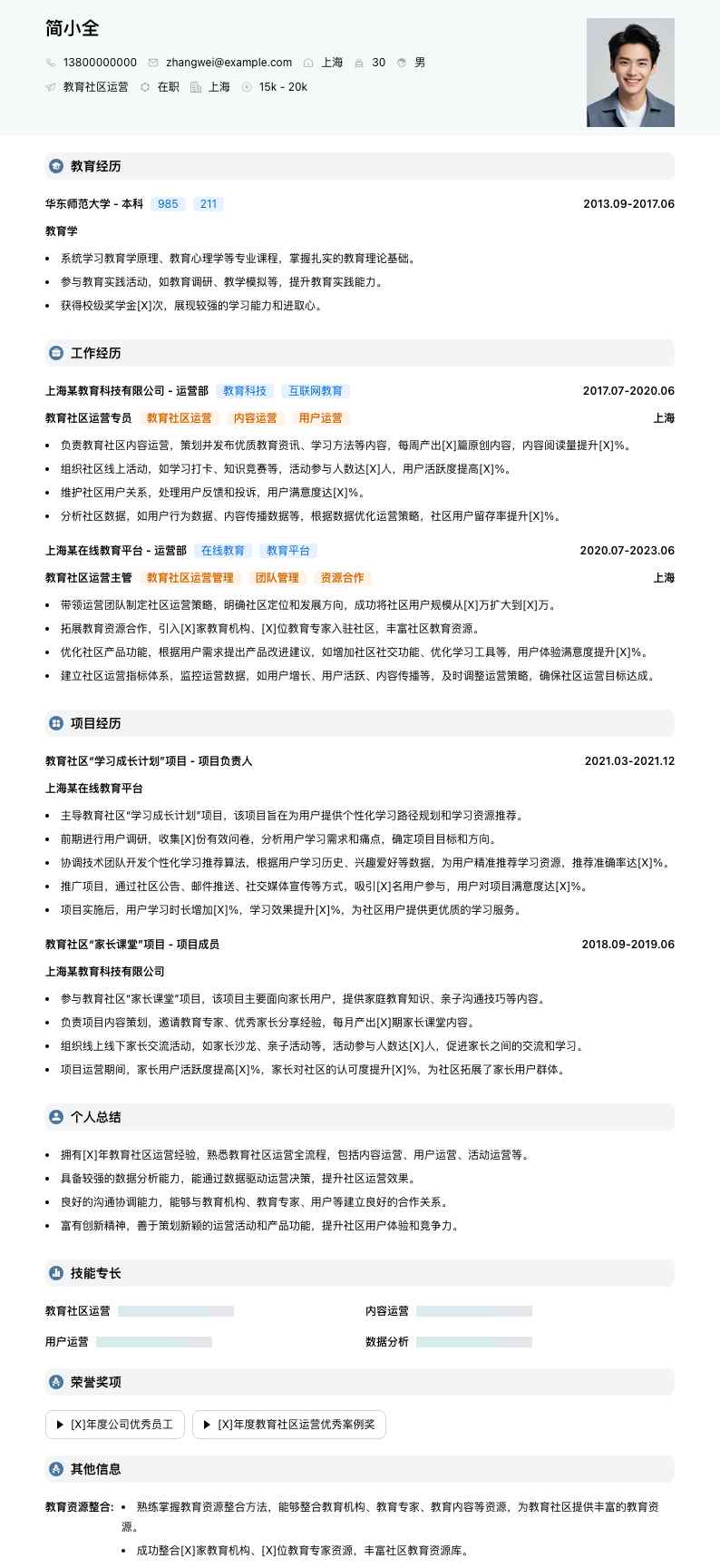 教育社区运营简历模板