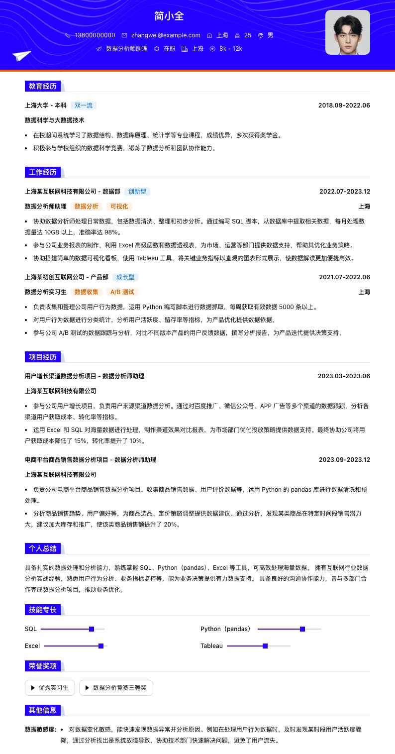 数据分析师助理简历模板