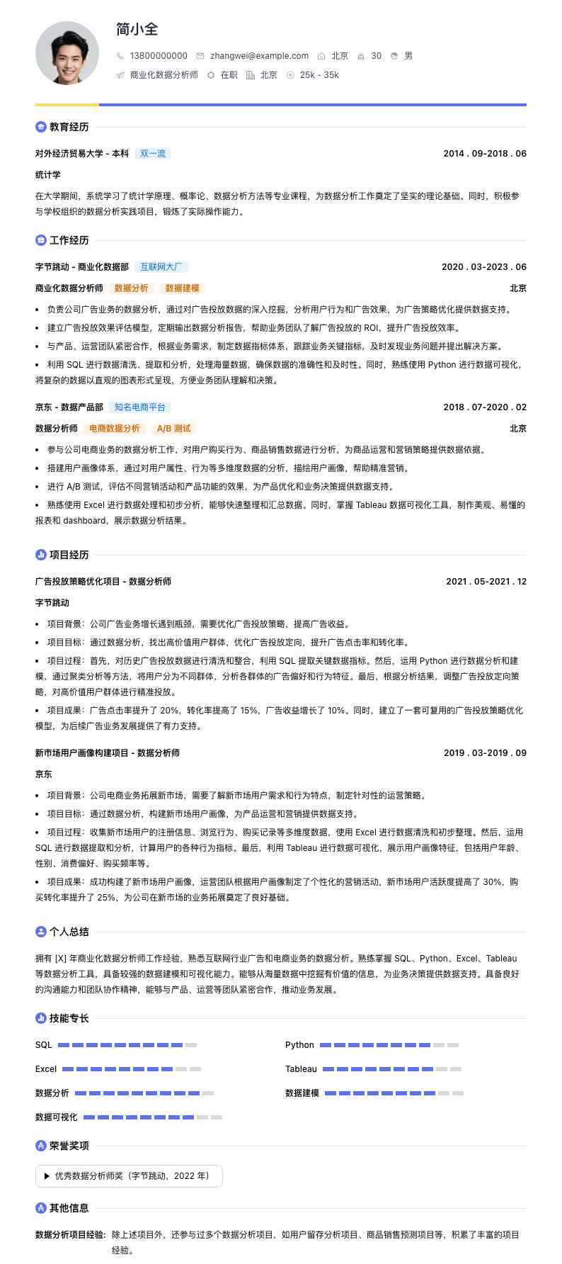 商业化数据分析师简历模板