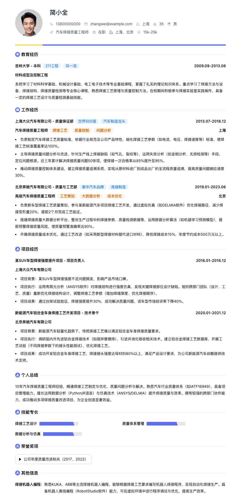 汽车焊接质量工程师简历模板