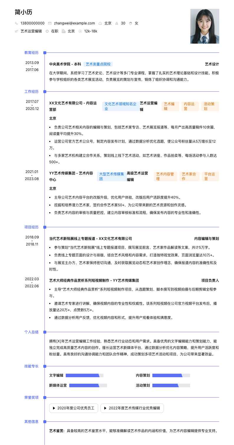 艺术运营编辑简历模板