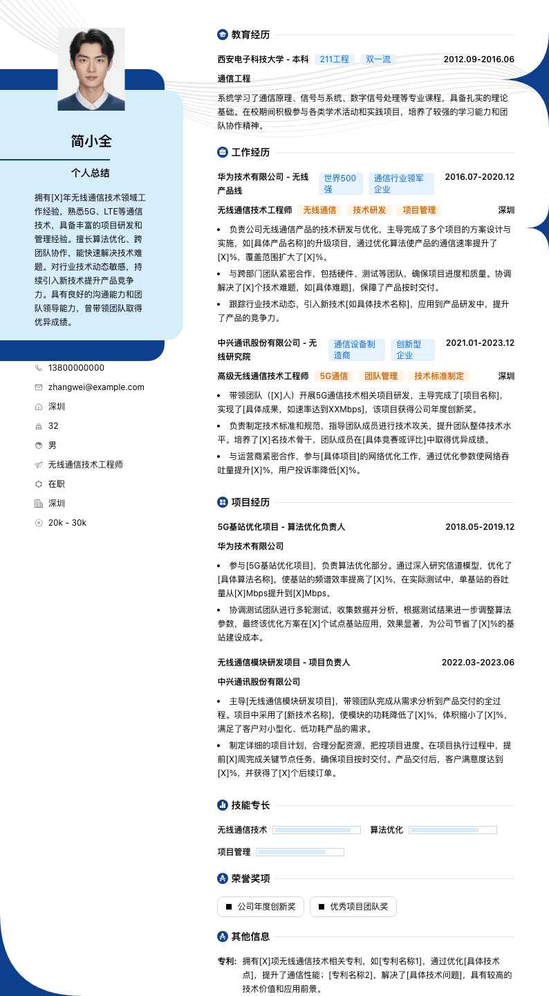 无线通信技术工程师简历模板
