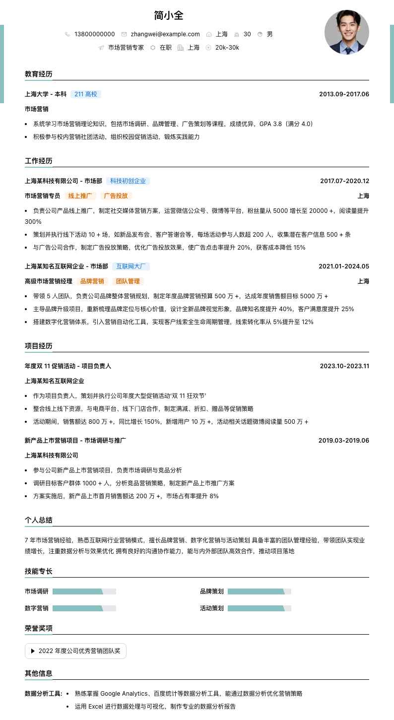 市场营销专家简历模板