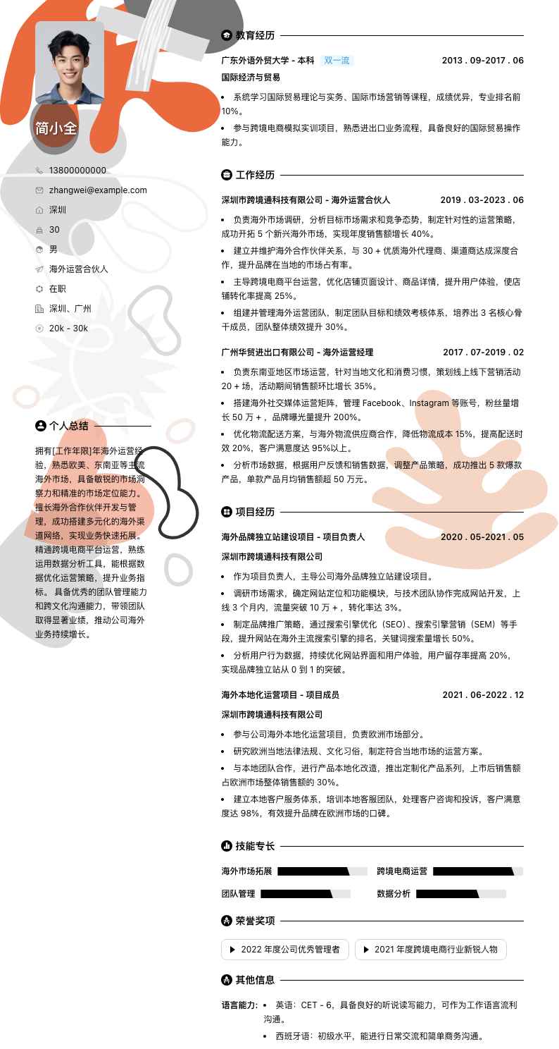 海外运营合伙人简历模板