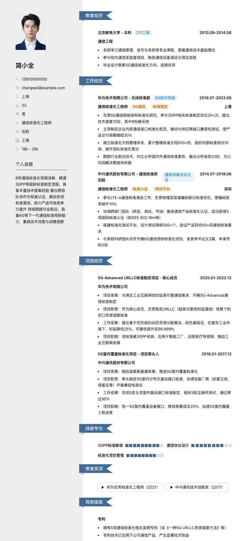 通信标准化工程师简历模板