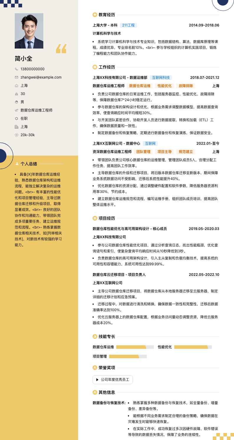 数据仓库运维工程师简历模板