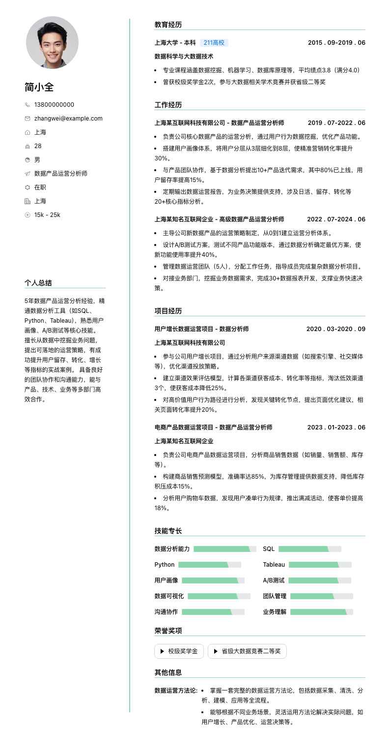 数据产品运营分析师简历模板