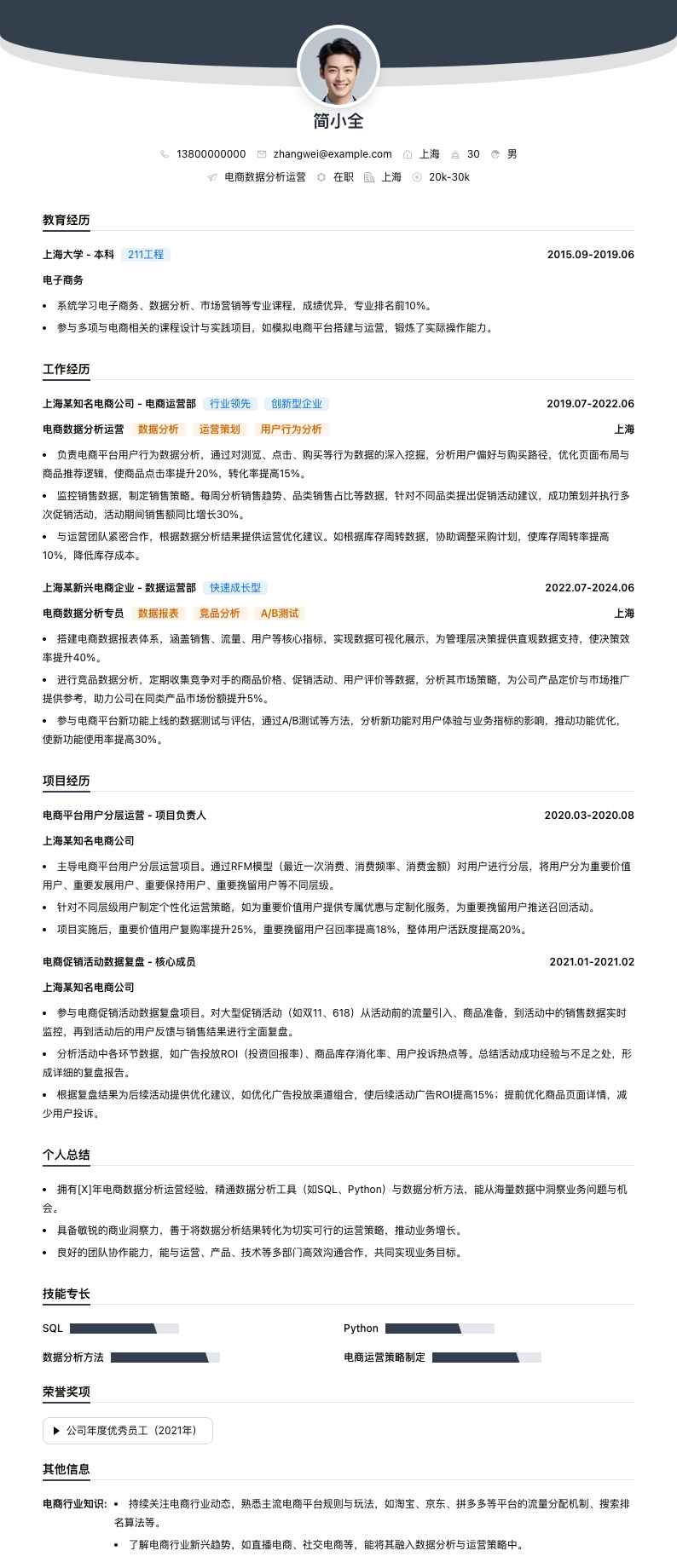 电商数据分析运营简历模板