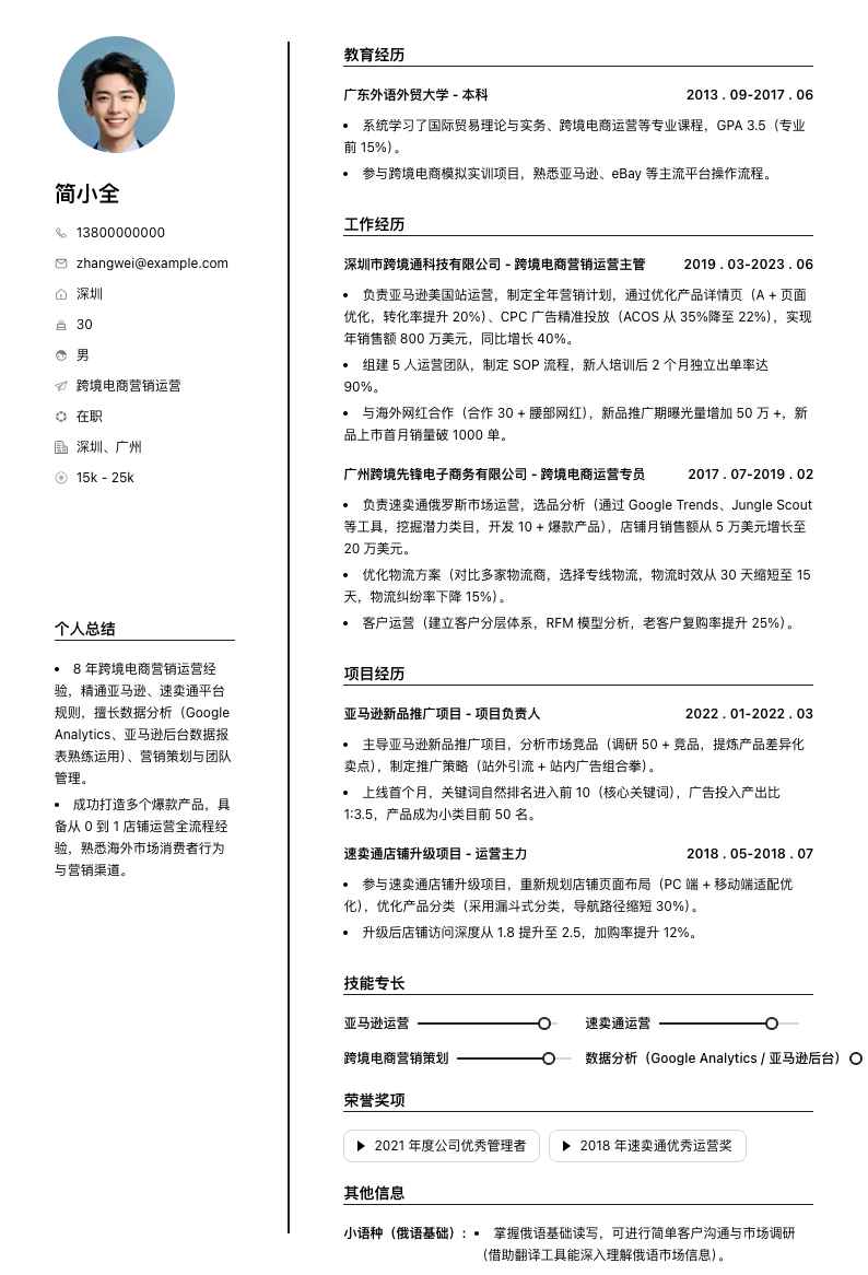 跨境电商营销运营简历模板