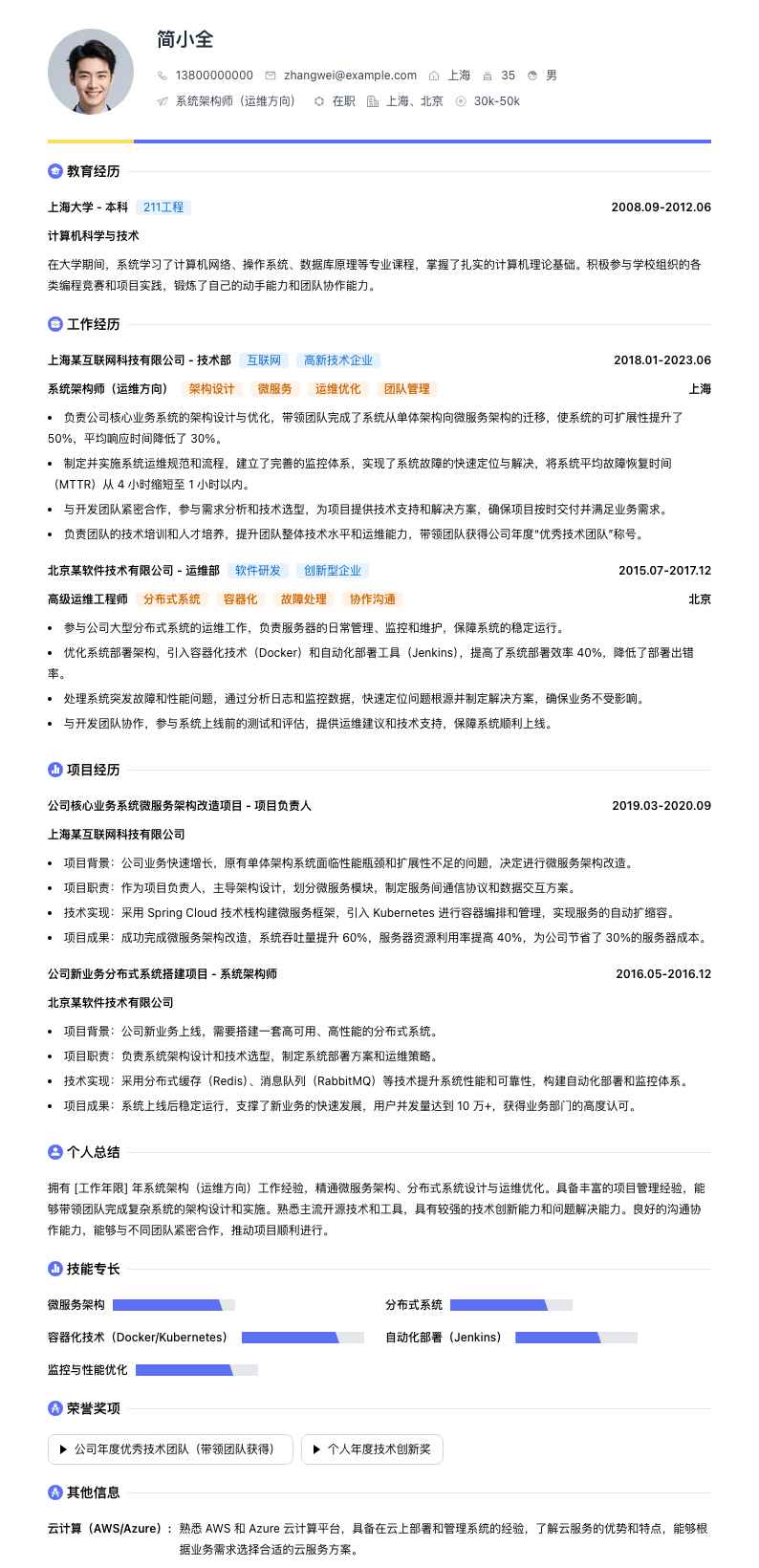 系统架构师（运维方向）简历模板