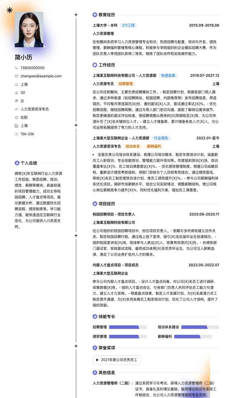 人力资源资深专员简历模板