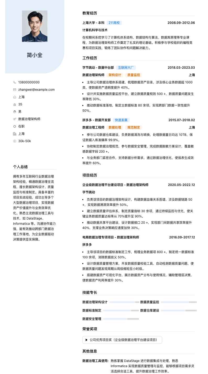 数据治理架构师简历模板