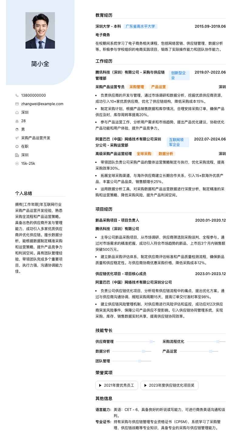 采购产品运营简历模板