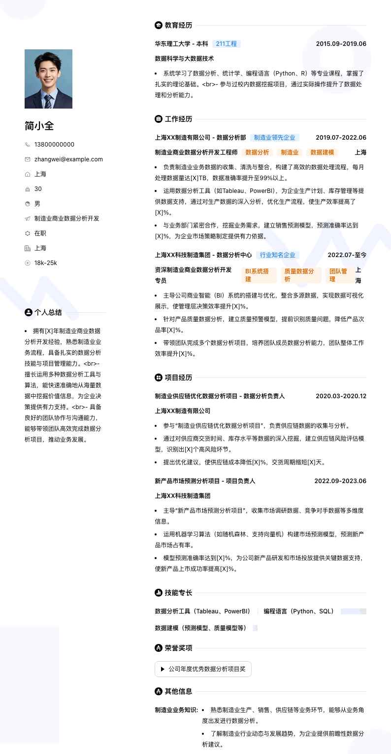 制造业商业数据分析简历模板