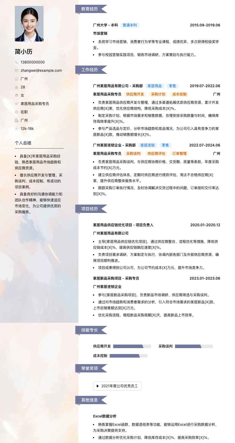 家居用品采购专员简历模板