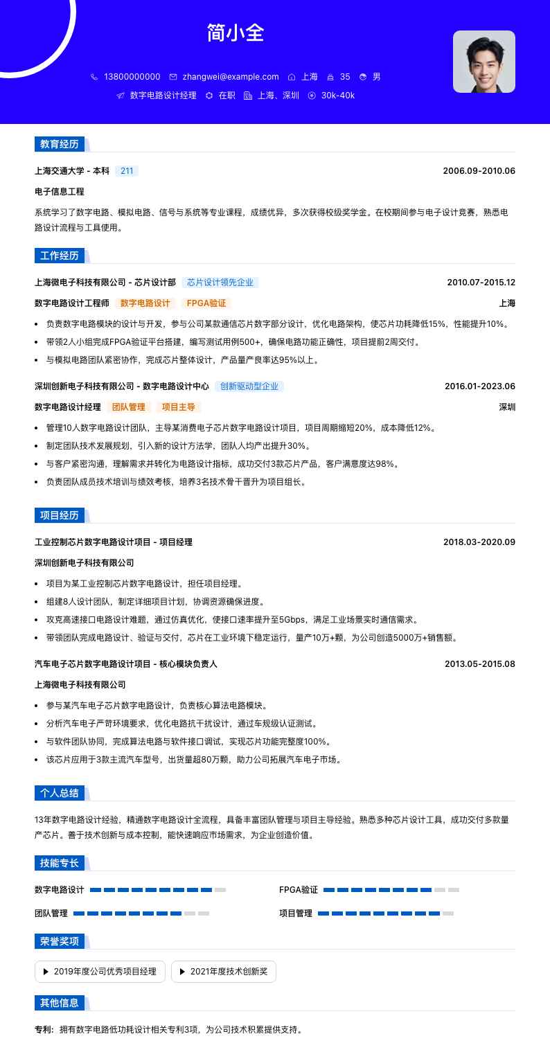 数字电路设计经理简历模板