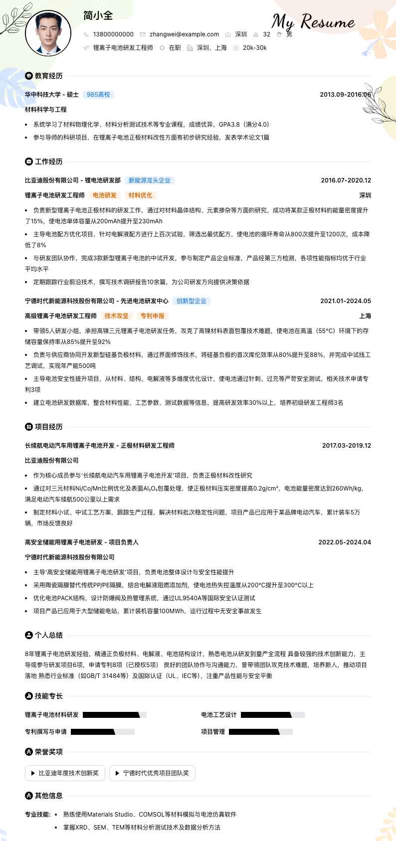 锂离子电池研发工程师简历模板
