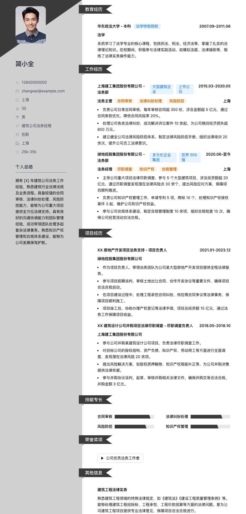 建筑公司法务经理简历模板