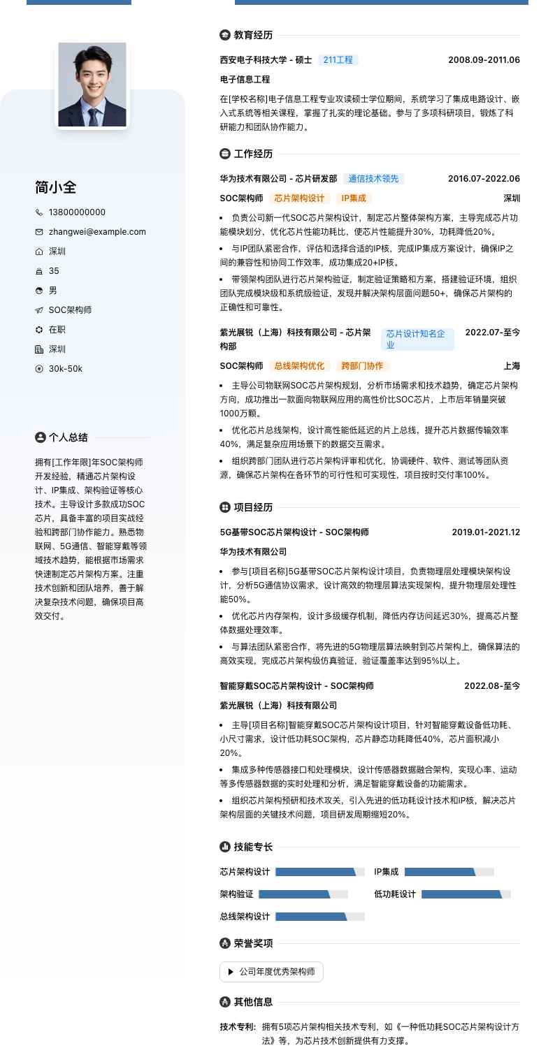 soc架构师简历模板