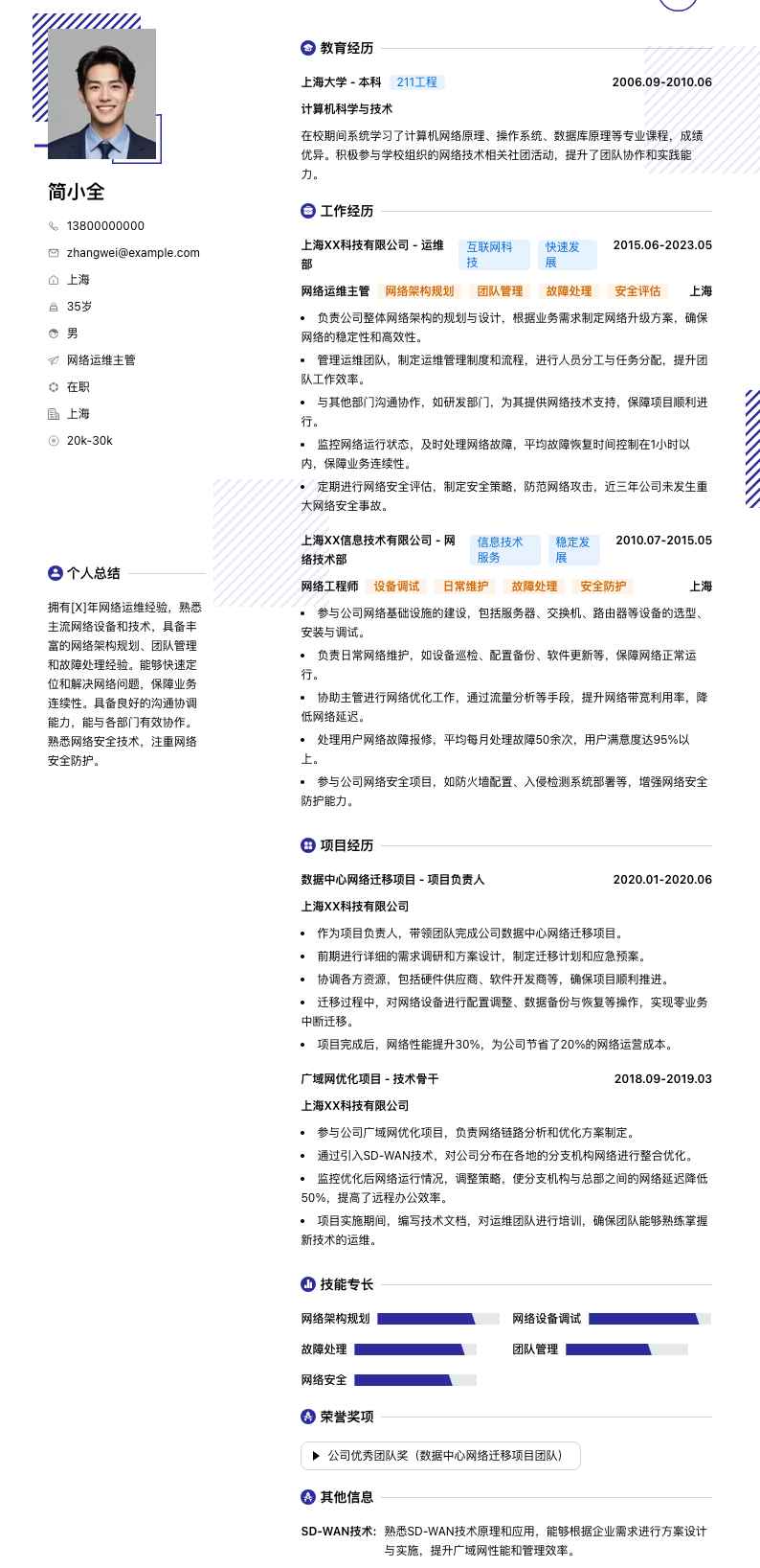 网络运维主管简历模板