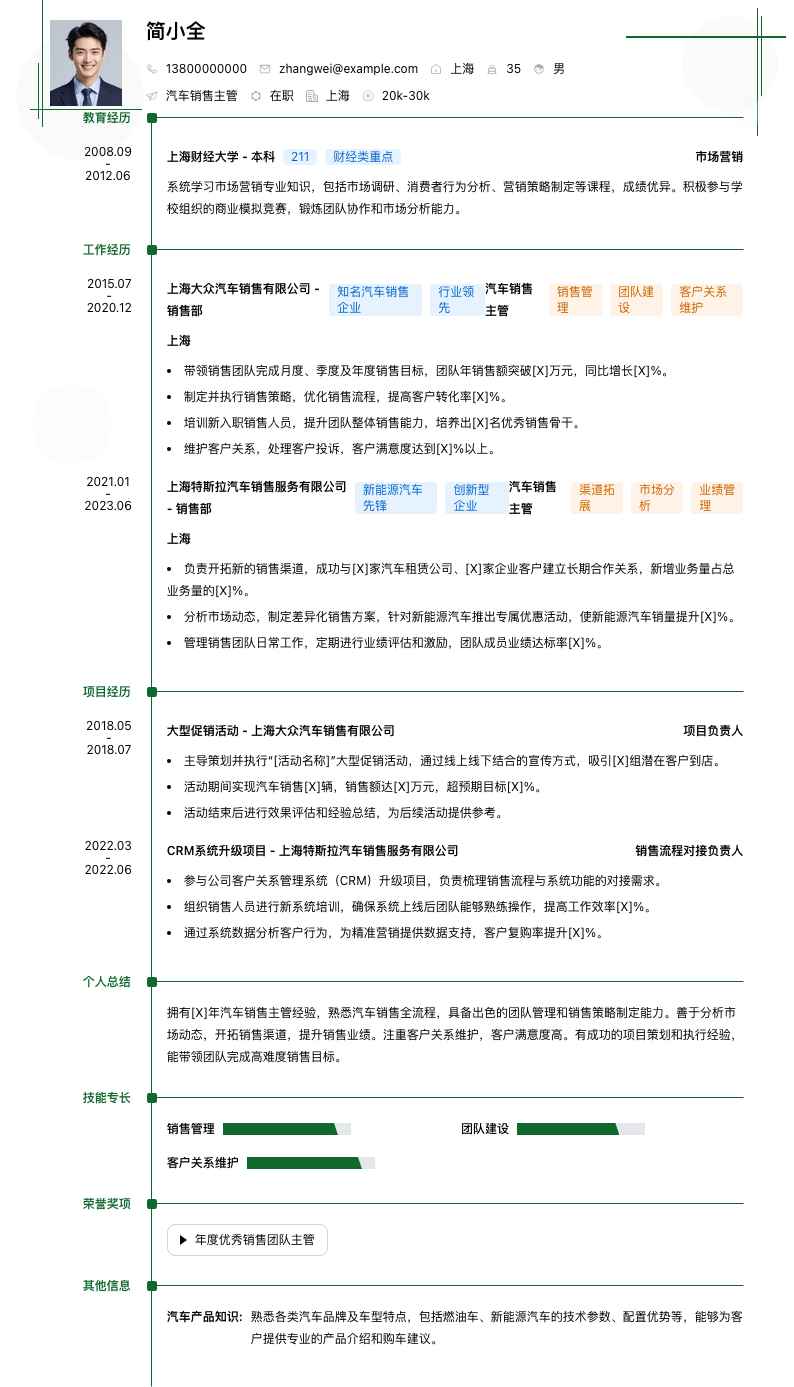 汽车销售主管简历模板
