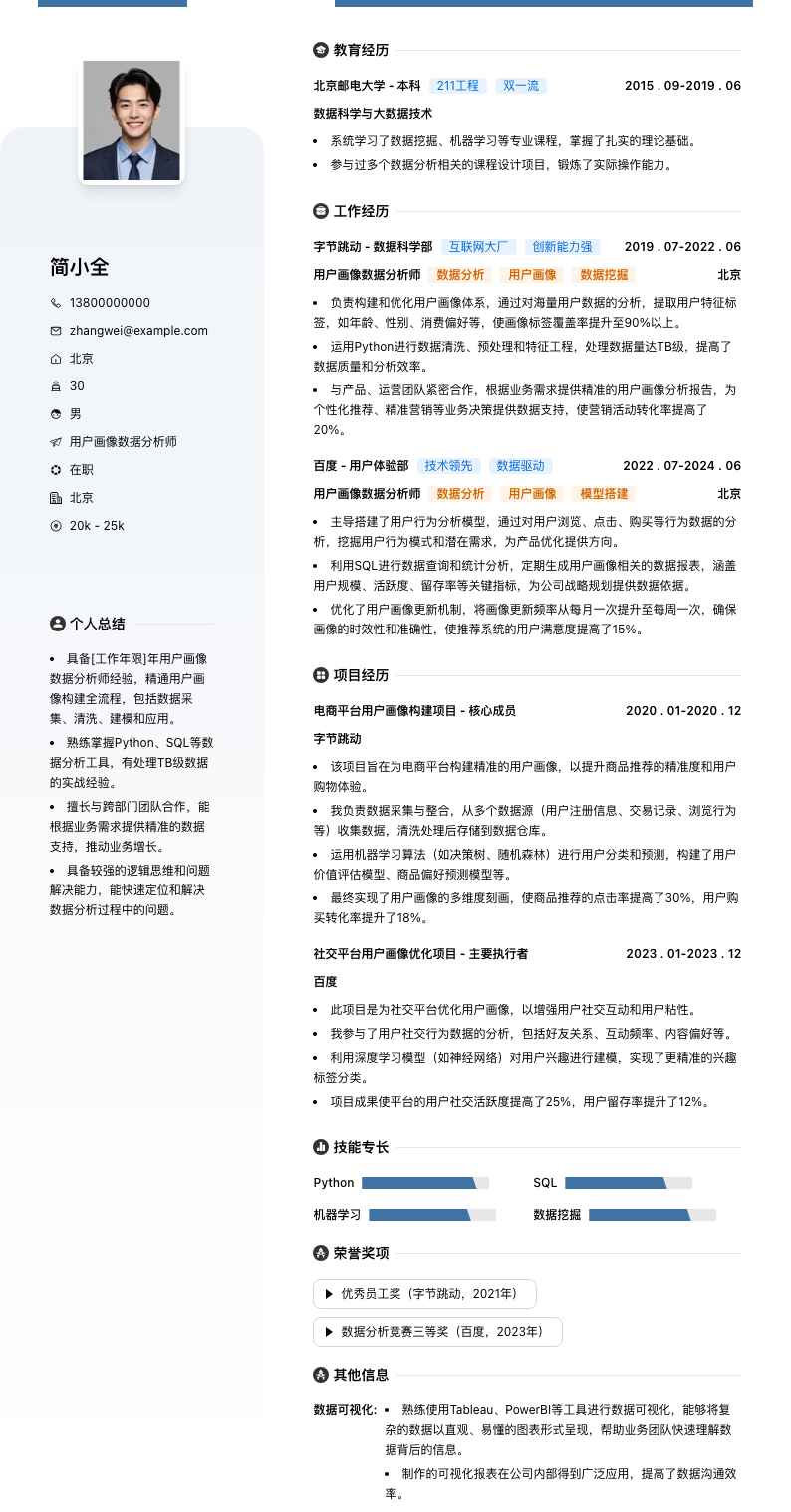 用户画像数据分析师简历模板