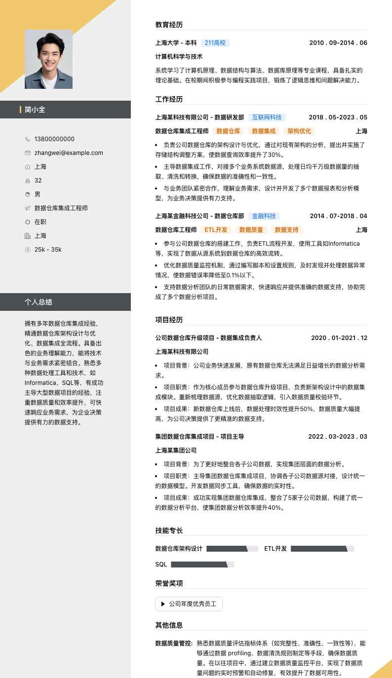 数据仓库集成工程师简历模板