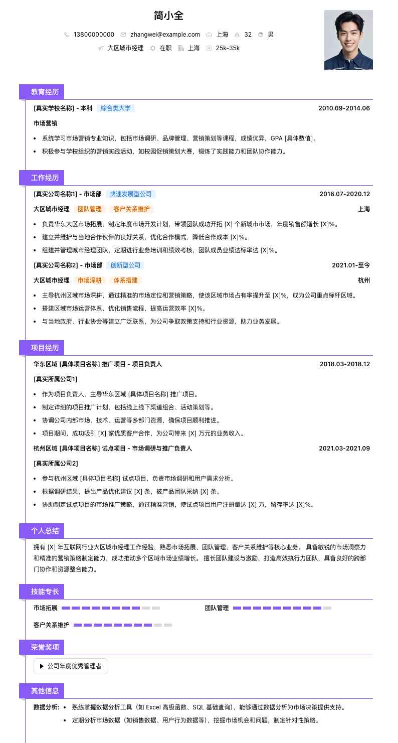 大区城市经理简历模板