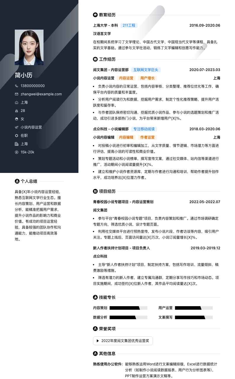 小说内容运营简历模板