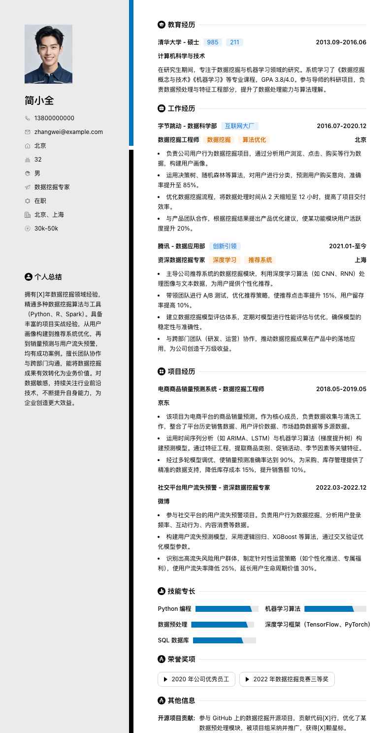 数据挖掘专家简历模板