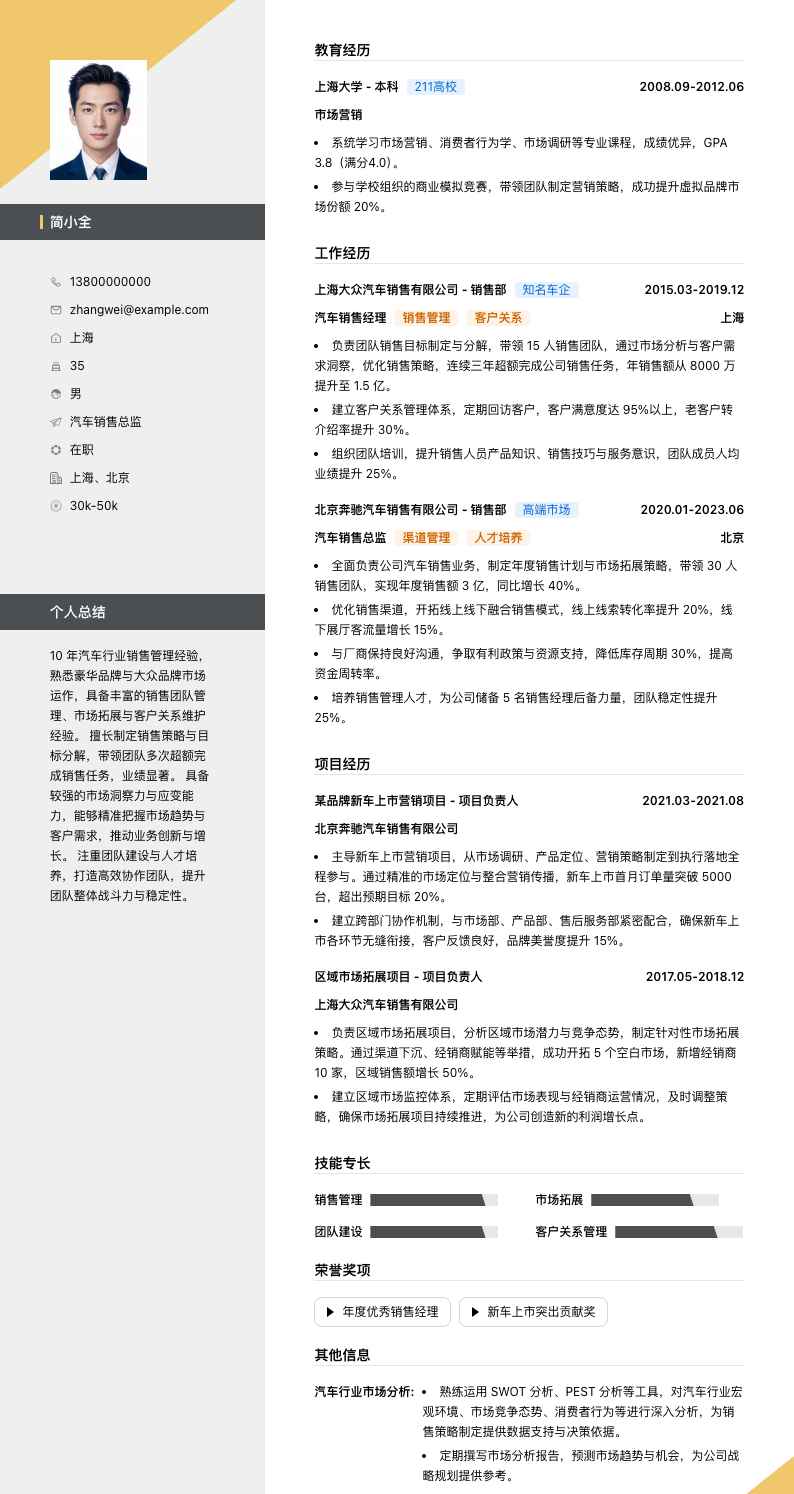 汽车销售总监简历模板