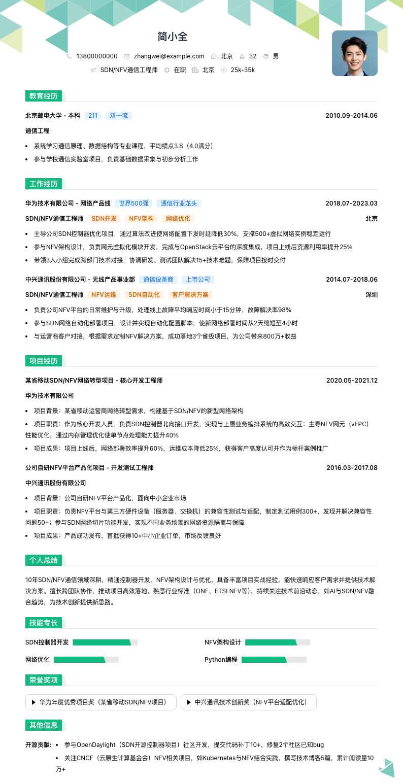 SDN/NFV 通信工程师简历模板