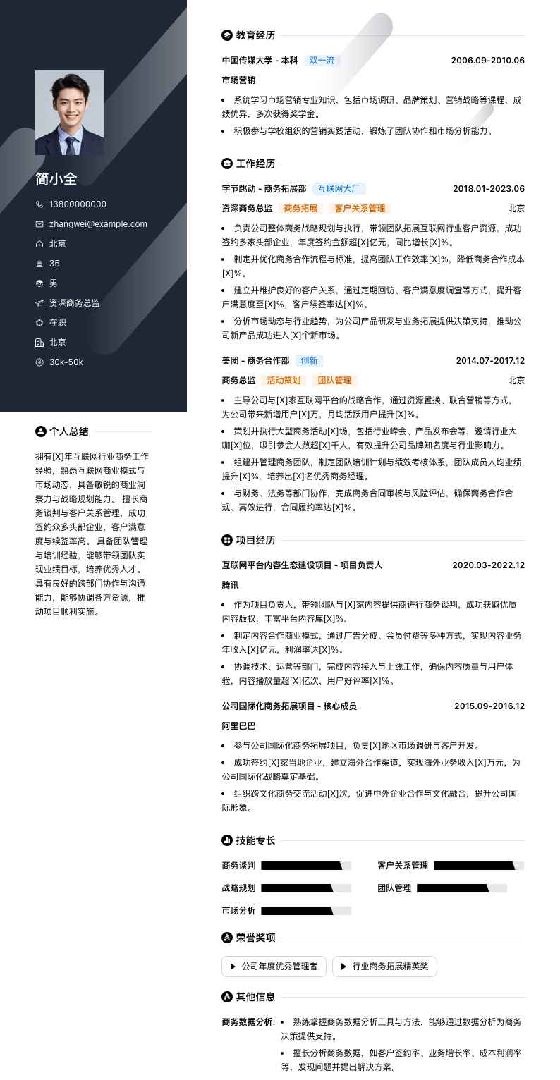 资深商务总监简历模板