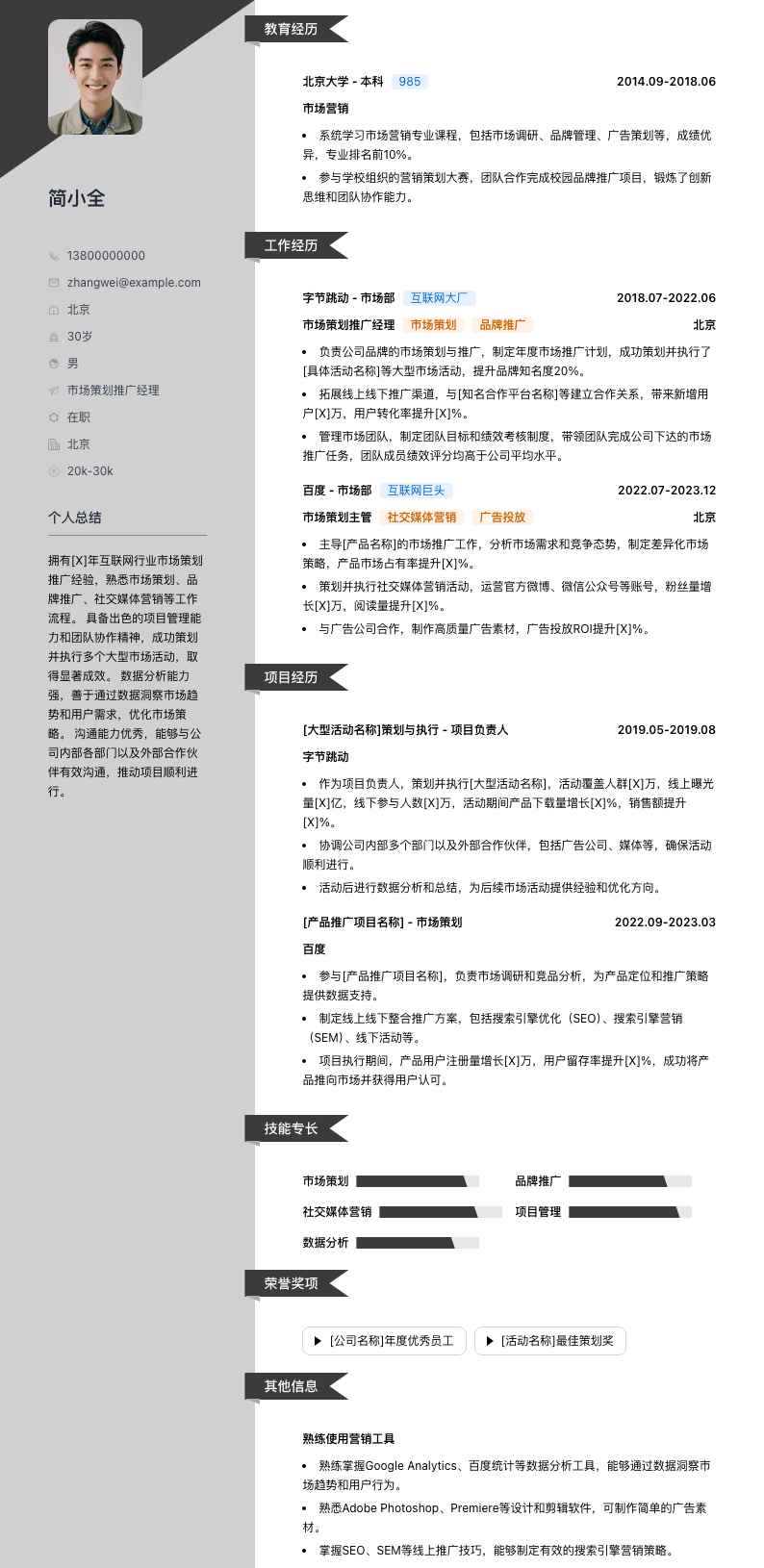 市场策划推广经理简历模板
