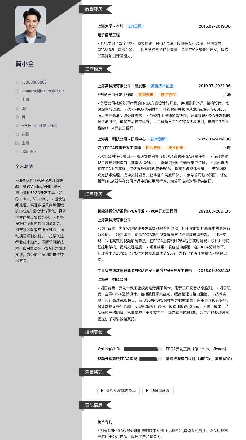 fpga应用开发工程师简历模板